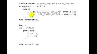 Lesson 5  VHDL Example 2 MultipleInput Gates [upl. by Ardekan]