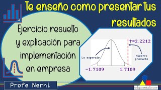 Distribucion t de student teoría ejercicio resuelto y aplicación en empresa [upl. by Frere532]