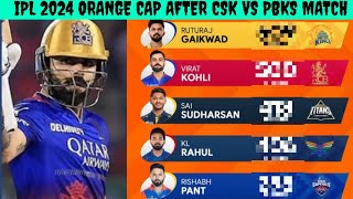 which player has the orange cap in ipl 2024 after the csk vs pbks match  ipl orange cap 2024 [upl. by Kcirederf]