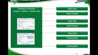 InduSoft Web Studio Database Connectivity and SCADA Redundancy Webinar [upl. by Sawyere]