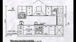 1An introduction to kitchen cabinets terminology amp structure [upl. by Ainiger987]