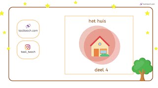 Thema Huis  deel 4 [upl. by Gamber]