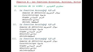 Chapitre 4  Les fonctions Arccosx Arcsinx Arctanx [upl. by Sessilu]