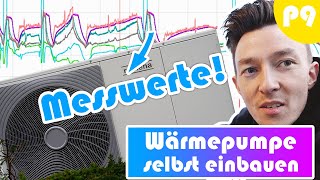 Wärmepumpe im Test Überzeugt die Remeha Tensio bei den Messwerten [upl. by Lunneta500]