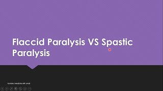 Flaccid vs Spastic Paralysis [upl. by Atiken795]