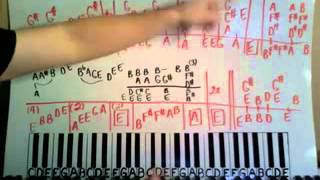 Piano Lesson Whatd I Say Ray Charles Shawn Cheek Tutorial [upl. by Azitram]