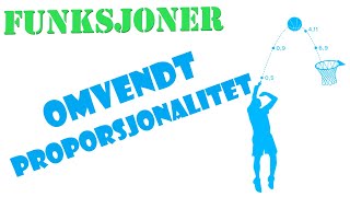 11 Funksjoner  Omvendt Proporsjonalitet [upl. by Grobe]