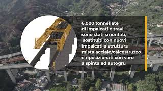 Linaugurazione del viadotto Ritiro a Messina [upl. by Nageet509]