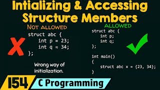 Initializing amp Accessing the Structure Members [upl. by Nwonknu]