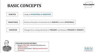 BASIC CONCEPTS OF GENETICS  PART1  CLASSXII  CBSE  recorded [upl. by Holna]