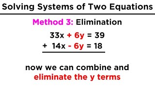 Solving Systems of Two Equations and Two Unknowns Graphing Substitution and Elimination [upl. by Tome]