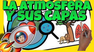 🌎 La ATMÓSFERA y sus CAPAS para NIÑOS de PRIMARIA [upl. by Ahsina]