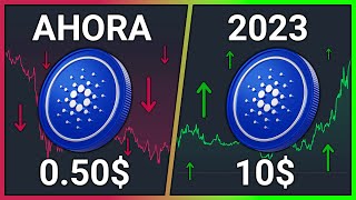 ¿ Llegará CARDANO a 10  😱  Futuro de la Criptomoneda ADA Análisis [upl. by Tecil]