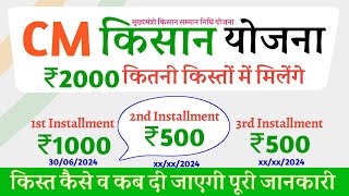 CM Kisan Samman Nidhi Ki Kist Kab Aaegi Sabhi  cm kisan 2nd installment  3rd installment ₹500₹500 [upl. by Ayarahs]