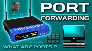 Port Forwarding Explained [upl. by Pellet]