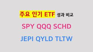 미국 인기ETF 2023년 상반기 성과 비교  SPY QQQ SCHD vs JEPI QYLD TLTW [upl. by Sinnelg]