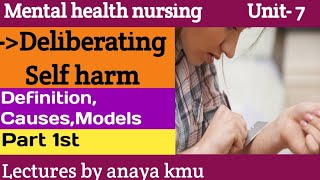 Deliberate selfharm  Mental health nursing  in English Urdu Hindi by lecturesbyanayakmu [upl. by Blondelle180]