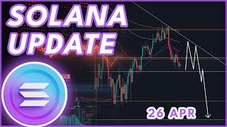 SOL NEEDS TO BREAKOUT🚨  SOLANA SOL PRICE PREDICTION amp NEWS 2024 [upl. by Elisabeth]