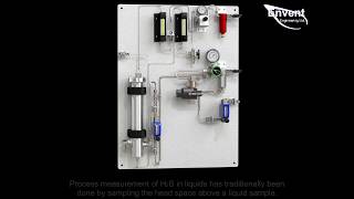 H2S in Liquids Analysis Sparging Illustration [upl. by Hump685]