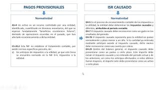 Registro contable de pagos provisionales de ISR [upl. by Granthem414]