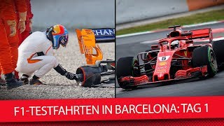 Formel 1Tests in Barcelona Erste Eindrücke Rundenkönige amp Abflüge 2018 [upl. by Fredella]