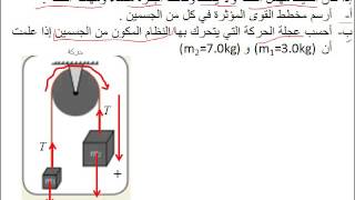 فيزياء آلة أتود Atwood machineعاشر متقدم مسائل مراجعة القسم 3 3 م 2 [upl. by Keisling]