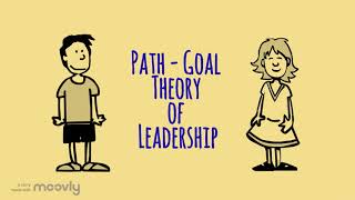 PathGoal Theory of Leadership [upl. by Ibmab99]