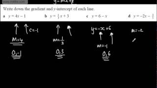 91 GCSE Maths  Equation of a Straight Line 2 y  mx  c linear graphs  Full Tutorial Higher [upl. by Nikolos786]