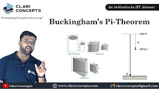 Buckinghams PiTheorem explained in easiest way Hindi [upl. by Telfer540]