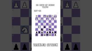 Traxler Attack Day22 chess kirtichow chessgrandmaster rgbucketlist kirtichow chessgrandmaster [upl. by Enenaej]