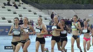 2016 Zatopek Women 10000m [upl. by Onailerua]