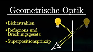 Geometrische Optik einfach erklärt  Grundlagen optische Abbildung Physik [upl. by Naashar]