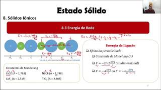 Solidos  Parte 5  Sólidos Iônicos [upl. by Noteek]