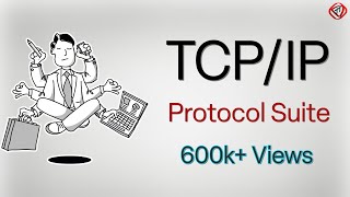 TCP IP Model Explained  TCP IP Model Animation  TCP IP Protocol Suite  TCP IP Layers  TechTerms [upl. by Adamina27]