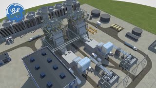 FlexEfficiency 60 Combined Cycle Power Plant  GE Power [upl. by Stern]