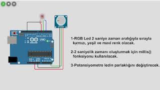 03analogRead  analogWrite  millis Uygulaması [upl. by Felske465]