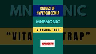 Cause of Hypercalcemia shorts mnemonic medicalexam plabexam drakramahmad [upl. by Norym]