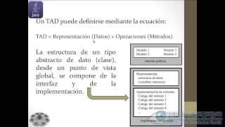 02  Tipos De Datos Abstractos EDDJava [upl. by Kussell]