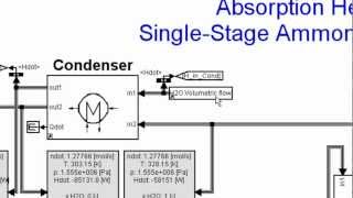 Thermolib  Modeling Thermodynamics in Simulink Part 1 of 3 [upl. by Nagem913]