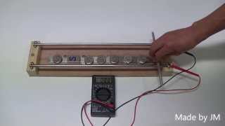 Flemings righthand rule experiment with Laplace rail [upl. by Siuol]