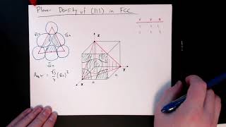 MSE 201 S21 Lecture 11  Module 2  Planar Density Example [upl. by Alleb811]