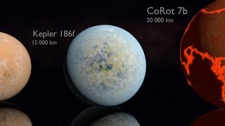 Planets Size Comparison 2018 [upl. by Darya]