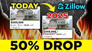 Housing Market Crash Coming New Homeowners Are Done [upl. by Ravilob454]