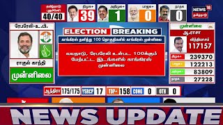 Election Result 2024  नतीजों के बाद INDIA की PC LIVE  Lok Sabha Election 2024  News 24  LIVE [upl. by Awram648]