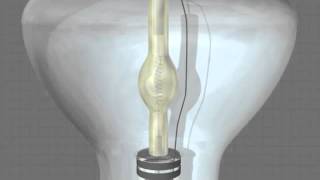 How a Halogen Bulb Works [upl. by Amitak]