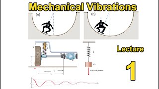 Mechanical Vibrations  Lecture 01 [upl. by Nelluc]