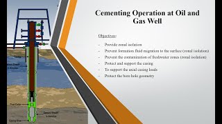 Lecture1a  Introduction to the Cementing Operation and Types of Cementing  Module1 Beginner [upl. by Sedaiuqlem713]