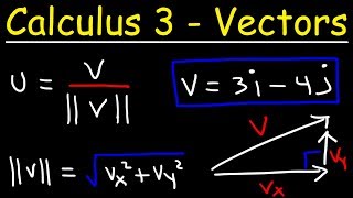 Vector Algebra Class 12 Maths  NCERT Chapter 10  CBSE JEE  One Shot हिंदी में [upl. by Nylodnarb]