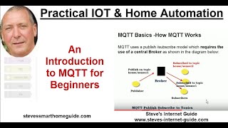 An Introduction to MQTT for Beginners [upl. by Yrtsed]