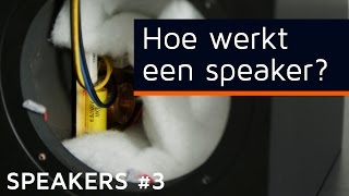 Speakers 3 de technische kant van luidsprekers [upl. by Akyre823]